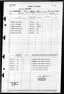 Bell (DD 587) > 1945