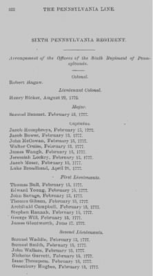 Thumbnail for Volume XV > Arrangement of the Pennsylvania Line 1777-1778-1780.