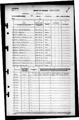 Bebas (DE-10) > 1945