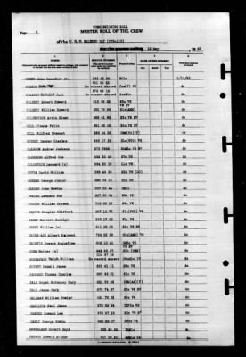 Salerno Bay (CVE-110) > 1945