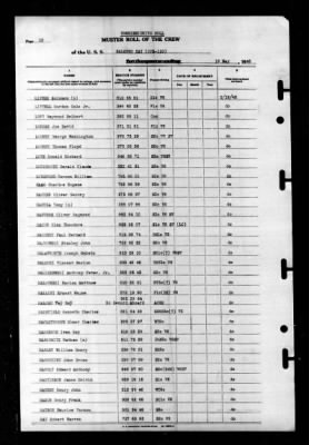 Salerno Bay (CVE-110) > 1945