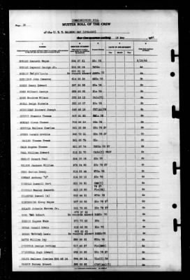 Salerno Bay (CVE-110) > 1945