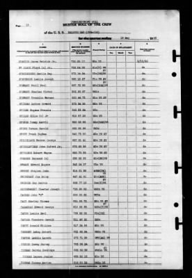 Salerno Bay (CVE-110) > 1945