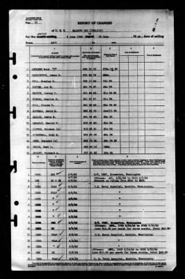 Salerno Bay (CVE-110) > 1945