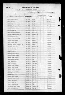 Pennsylvania (BB 38) > 1945