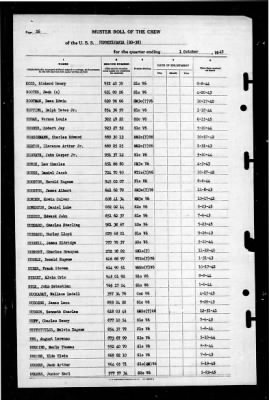 Pennsylvania (BB 38) > 1945