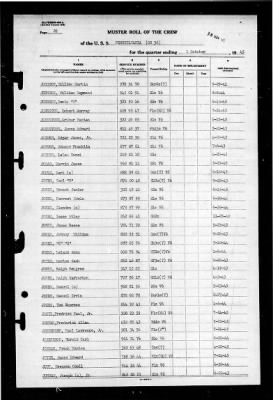 Pennsylvania (BB 38) > 1945