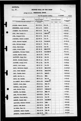 Pennsylvania (BB 38) > 1945