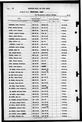 Pennsylvania (BB 38) > 1945