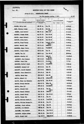 Pennsylvania (BB 38) > 1945