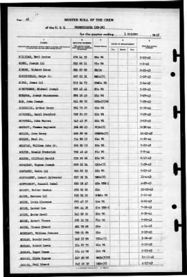 Pennsylvania (BB 38) > 1945