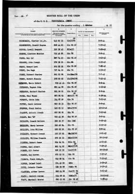 Pennsylvania (BB 38) > 1945