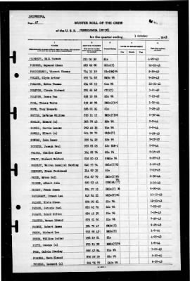 Pennsylvania (BB 38) > 1945