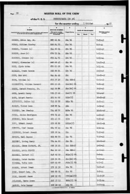 Pennsylvania (BB 38) > 1945