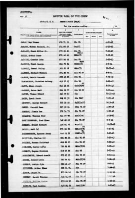 Pennsylvania (BB 38) > 1945