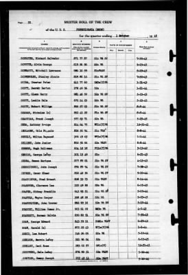 Pennsylvania (BB 38) > 1945