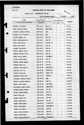 Pennsylvania (BB 38) > 1945