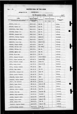 Pennsylvania (BB 38) > 1945