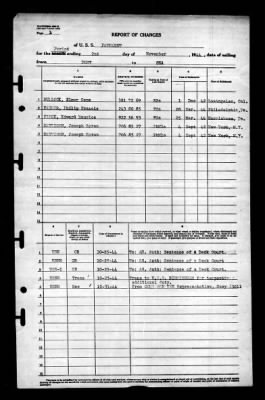 Patuxent (AO-44) > 1944