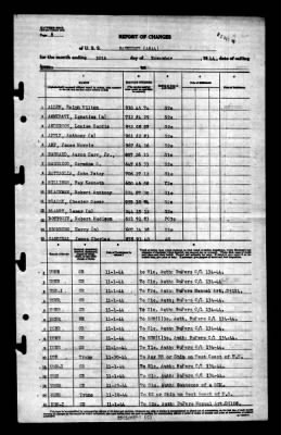 Patuxent (AO-44) > 1944