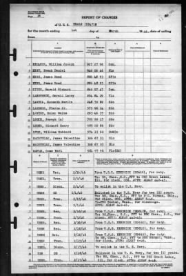 Beale (DD-471) > 1946