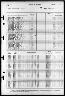 Thumbnail for Chicago (CA-136) > 1945