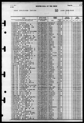 Chicago (CA-136) > 1945