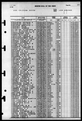 Chicago (CA-136) > 1945