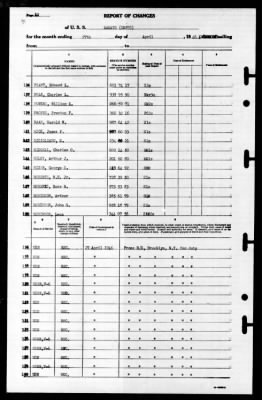 Damato (DDS71) > 1946