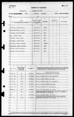 Dehaven (DD 727) > 1944