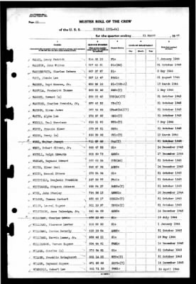 Tripoli (CVE-64) > 1945