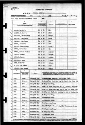 Tripoli (CVE-64) > 1945