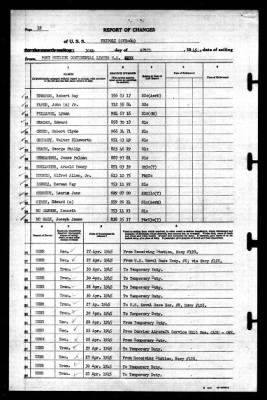 Tripoli (CVE-64) > 1945