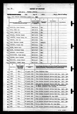 Tripoli (CVE-64) > 1945