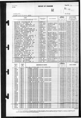 Ariel (AF-22) > 1944