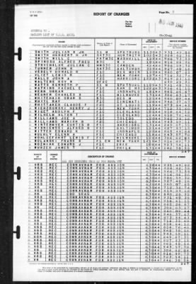 Ariel (AF-22) > 1944