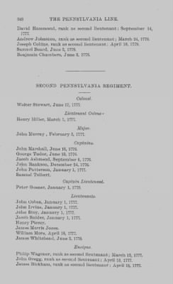 Volume XV > Arrangement of the Pennsylvania Line 1777-1778-1780.