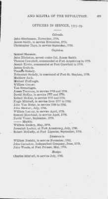 Volume XIV > Muster Rolls and Papers Relating to the Associators and Militia of the County of Westmoreland.