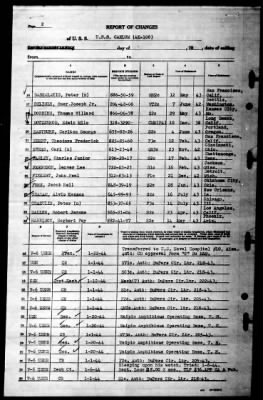 Caelum (AK-106) > 1944