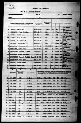 Caelum (AK-106) > 1944