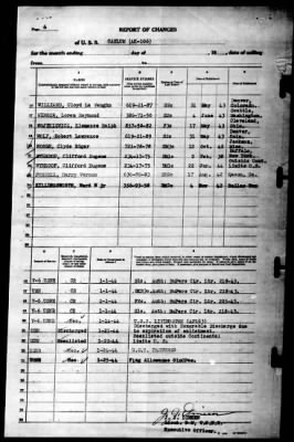 Caelum (AK-106) > 1944