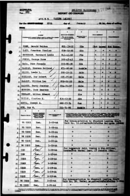 Caelum (AK-106) > 1944