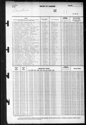 Cambria (APA 36) > 1943