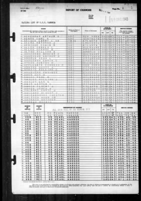 Cambria (APA 36) > 1943