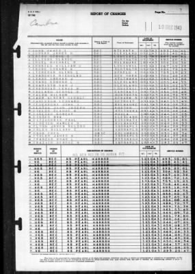 Cambria (APA 36) > 1943