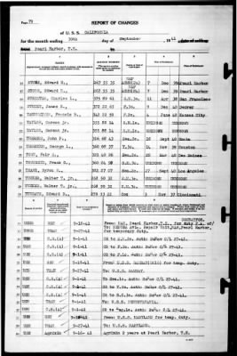 California (BB-44) > 1941