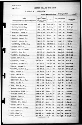 California (BB-44) > 1941