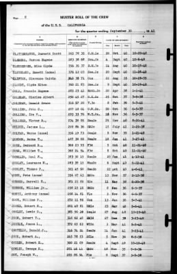 California (BB-44) > 1941