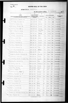 California (BB-44) > 1941