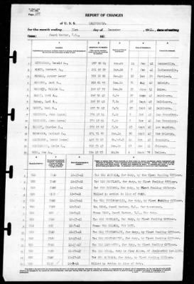 California (BB-44) > 1941